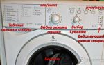 Как правильно пользоваться стиральной машиной-автомат: выбор режима и стирального порошка, первая стирка