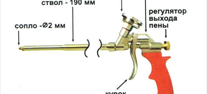 Одноразовый пистолет для монтажной пены: устройство и промывка баллона, как пользоваться