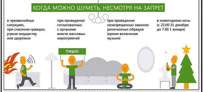 Как отстирать одуванчик: чем вывести пятна на одежде, как удалить застарелые пятна молочка